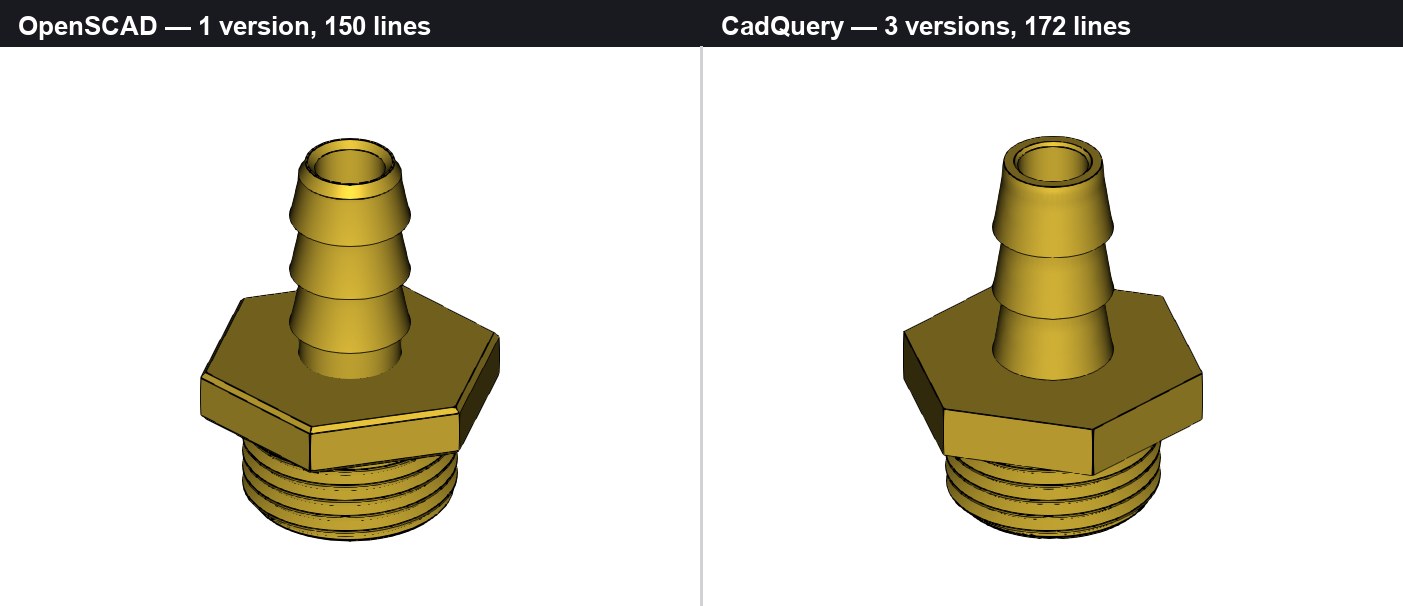 Two threaded hose adapters side by side, one built in OpenSCAD and one in CadQuery, nearly identical